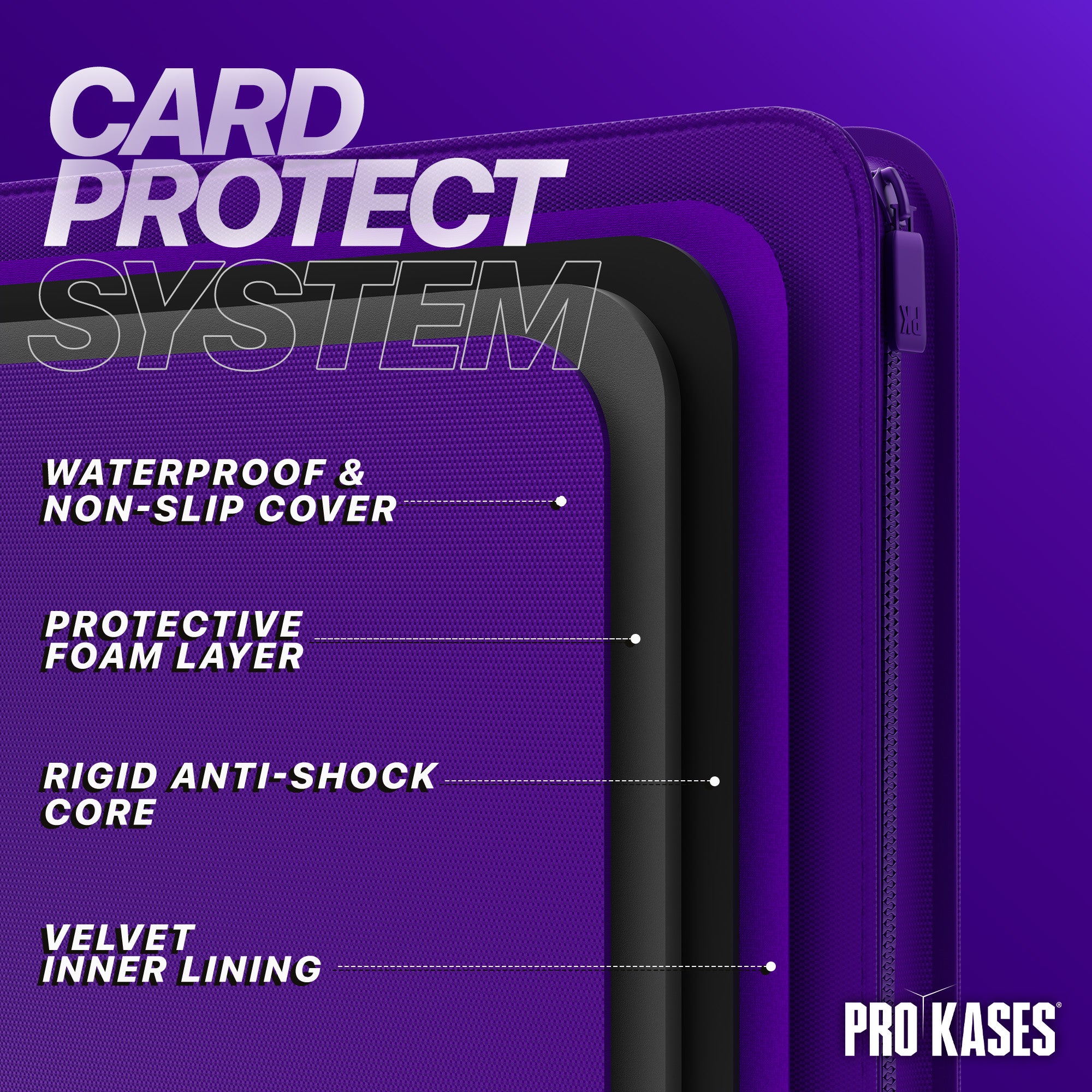 CLASSEUR ZIP VIOLET 288 TOPLOADERS